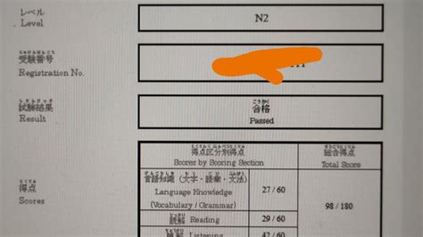 jlpt result|jlpt results 2021.